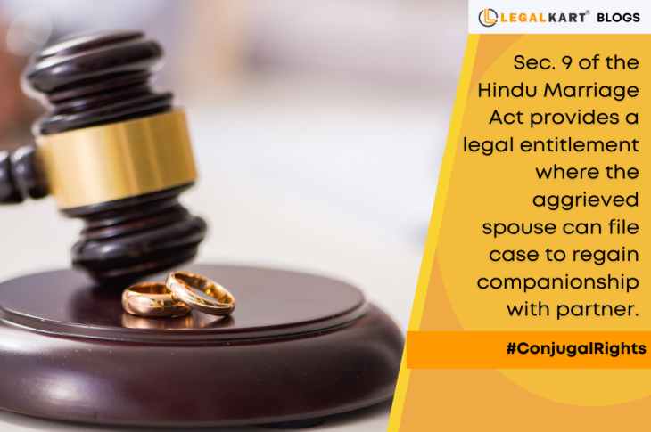 Explained Restitution Of Conjugal Rights In India