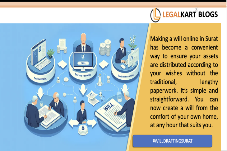 Online Will Making & Registration - Legalkart Surat